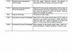 repair manual Hitachi Hydraulic Excavator Zaxis 330-3 class Troubleshooting Technical Manual PDF - 5