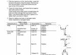 repair manual Hitachi Wheeled Excavator Zaxis 130W, 160W, 180W, 210W Operator’s Manual PDF - 4