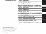 repair manual Hitachi Wheeled Material Handler ZX360W-3 Service Manual PDF - 1