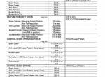 repair manual Hitachi Excavator Zaxis 110, 110-E, 120, 120-E, 125US, 135US Performance Check Training Text PDF - 3