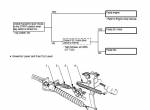 repair manual Hitachi Excavator Zaxis 110, 110-E, 120, 120-E, 125US, 135US Performance Check Training Text PDF - 4