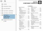 repair manual Hitachi Excavator Zaxis 110, 120, 130/LCN, 125US, 135US/UR Operational Principle Technical Manual - 2