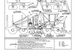 repair manual Tigercat 1065, 1075 FORWARDER Operators and Service Manual PDF - 1