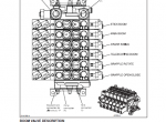 repair manual Tigercat 1065, 1075 FORWARDER Operators and Service Manual PDF - 4