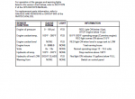 repair manual Tigercat 230, 240 Loader Operators and Service Manual PDF - 2