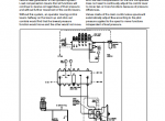repair manual Tigercat 250 Loader Operators and Service Manual PDF - 2