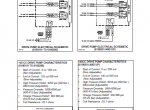 repair manual Tigercat 610, 610C SKIDDER Operators and Service Manual PDF - 2