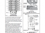repair manual Tigercat 610, 610C SKIDDER Operators and Service Manual PDF - 4