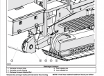 repair manual Tigercat 6900 Grinder Operators Manual PDF - 3