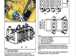 repair manual Tigercat 850 Processor Operators and Service Manual PDF - 4