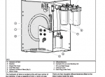 repair manual Tigercat Loader 220D Operator’s and Service Manual PDF - 1