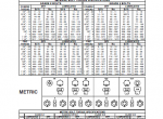 repair manual Tigercat LS870 SHOVEL LOGGER Operators Manual PDF - 4
