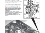 repair manual Tigercat S860C, LS870C SHOVEL LOGGER Operators and Service Manual PDF - 4