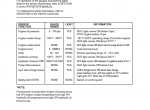 repair manual Tigercat Track Loader T250 Operator’s and Service Manual PDF - 2