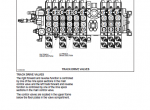 repair manual Tigercat Track Loader T234B Operator’s and Service Manual PDF - 4