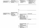 repair manual Hitachi Crane SCX400, SCX500, SCX550, SCX700 Troubleshooting Technical Manual PDF - 5