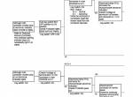 repair manual Hitachi Crane SCX400, SCX500, SCX550, SCX700 Troubleshooting Technical Manual PDF - 6