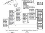 repair manual Hitachi Crawler Crane CX1100-C Troubleshooting Technical Manual PDF - 4