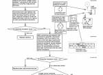 repair manual Hitachi Crawler Crane CX1100-C Troubleshooting Technical Manual PDF - 6