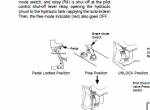repair manual Hitachi Crawler Crane CX2000 Operational Principle Technical Manual PDF - 4