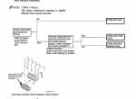 repair manual Hitachi Crawler Crane CX350/500 Drag Line Service Manual PDF - 6
