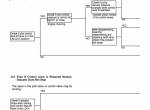 repair manual Hitachi Crawler Crane CX650 Troubleshooting Technical Manual PDF - 4