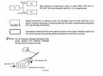 repair manual Hitachi Crawler Crane CX900/900HD Troubleshooting Technical Manual PDF - 5