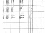 spare parts catalog Hitachi Crawler Crane SCX1200-2 Parts Catalog PDF - 2