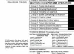 repair manual Hitachi Crawler Crane SCX1200-2, SCX1500-2 Operational Principle Technical Manual PDF - 1