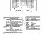 repair manual Hitachi Crawler Crane SCX1200-2, SCX1500-2 Troubleshooting Technical Manual PDF - 3