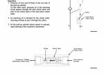 repair manual Hitachi Crawler Crane SCX2000A-2 Operational Principle Technical Manual PDF - 6