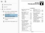 repair manual Hitachi Crawler Crane SCX700 Troubleshooting Technical Manual PDF - 1