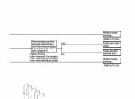 repair manual Hitachi Crawler Crane SCX700 Troubleshooting Technical Manual PDF - 3