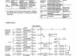 repair manual Hitachi Crawler Crane SCX700 Troubleshooting Technical Manual PDF - 4