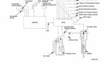 repair manual Hitachi Crawler Crane SCX800HD-2 Operational Principle Technical Manual PDF - 3
