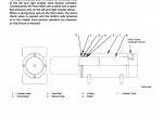 repair manual Hitachi Crawler Crane SCX800HD-2 Operational Principle Technical Manual PDF - 6