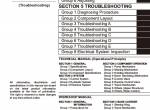 repair manual Hitachi Crawler Crane SCX900-2 Troubleshooting Technical Manual PDF - 1