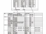 repair manual Hitachi Crawler Crane SCX900-2 Troubleshooting Technical Manual PDF - 5
