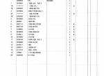 spare parts catalog Hitachi Equipment Components Parts Zaxis 600(LC), 650(LC)H Parts Catalog PDF - 3