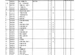 spare parts catalog Hitachi Equipment Components Parts Zaxis 650LC-3, 670LCH-3 Parts Catalog PDF - 3