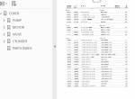 spare parts catalog Hitachi Equipment Components Parts Zaxis 800, Zaxis 850H Parts Catalog PDF - 1