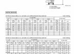 repair manual Hitachi Excavator Zaxis 450-3/500-3 (EU) Maintenance Training Text PDF - 3