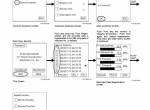 repair manual Hitachi Excavator Zaxis 450-3/500-3 Performance Check Troubleshooting PDF - 4