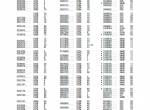 repair manual Hitachi Excavator Zaxis 450LC-3, 470LCH-3 Operator’s Manual & Parts Catalog PDF - 6