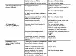 repair manual Hitachi Excavator Zaxis 600, 650H Maintenance Training Text PDF - 4
