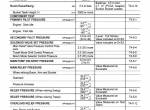 repair manual Hitachi Excavator Zaxis 600 Troubleshooting Technical Manual PDF - 3