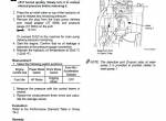 repair manual Hitachi Excavator Zaxis 600 Troubleshooting Technical Manual PDF - 4