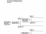 repair manual Hitachi Excavator Zaxis 600 Troubleshooting Technical Manual PDF - 6