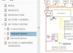 repair manual Hitachi Excavator Zaxis 800 Operational Principle Technical Manual PDF - 3