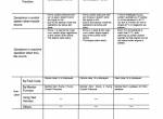 repair manual Hitachi Excavator Zaxis 800 Troubleshooting Technical Manual PDF - 5